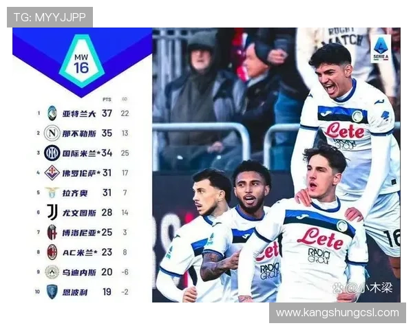 罗马防线稳固仅失五球与阿森纳并列五大联赛最低纪录